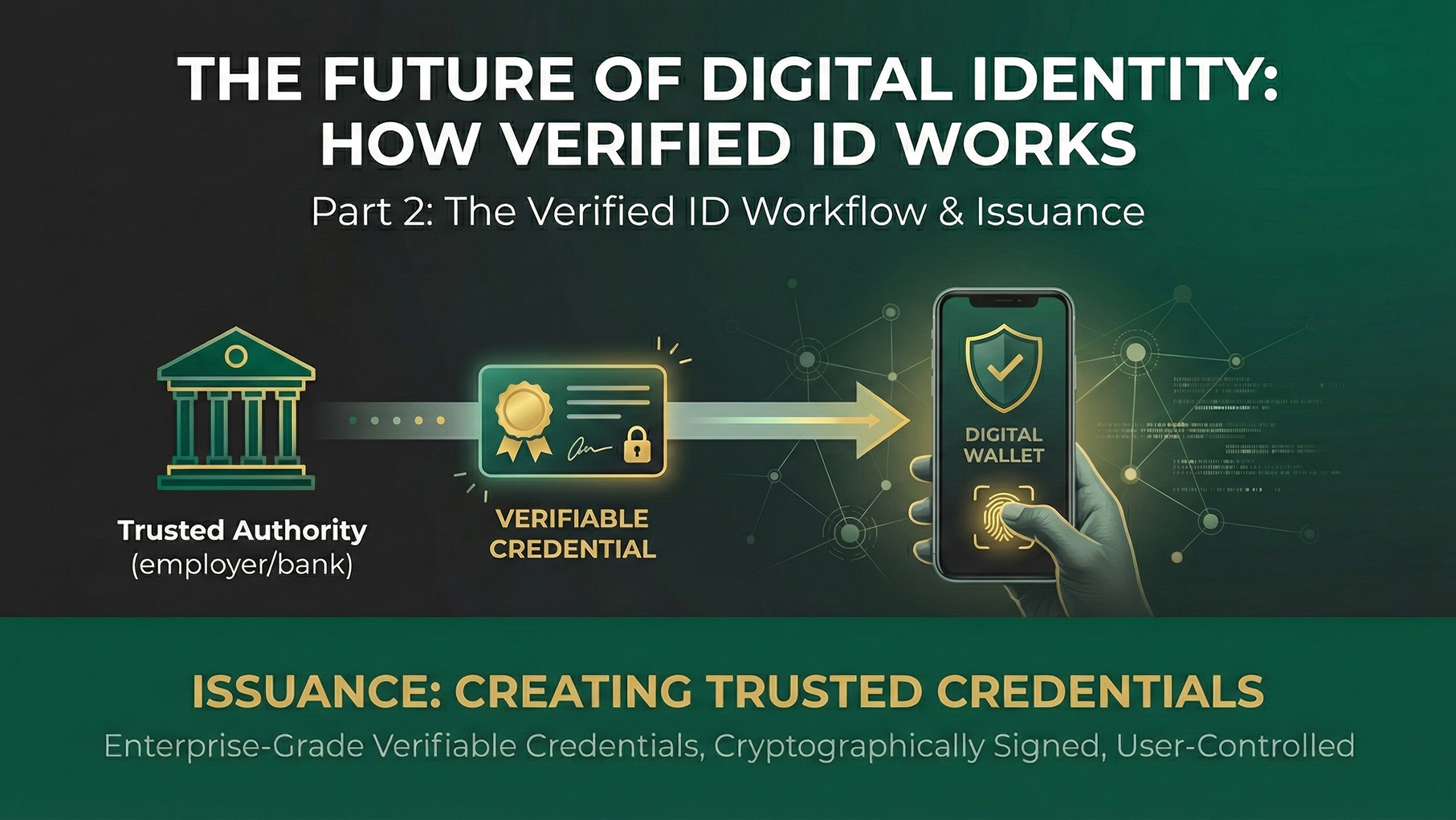 2 the future of digital identity