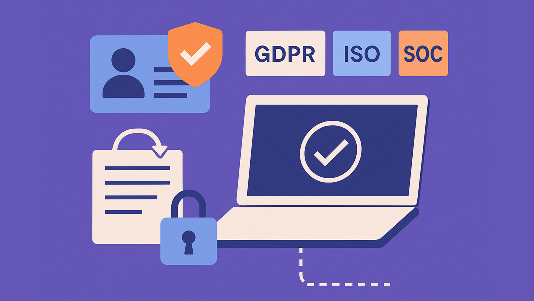 Simplify Compliance Audits simplify compliance audits