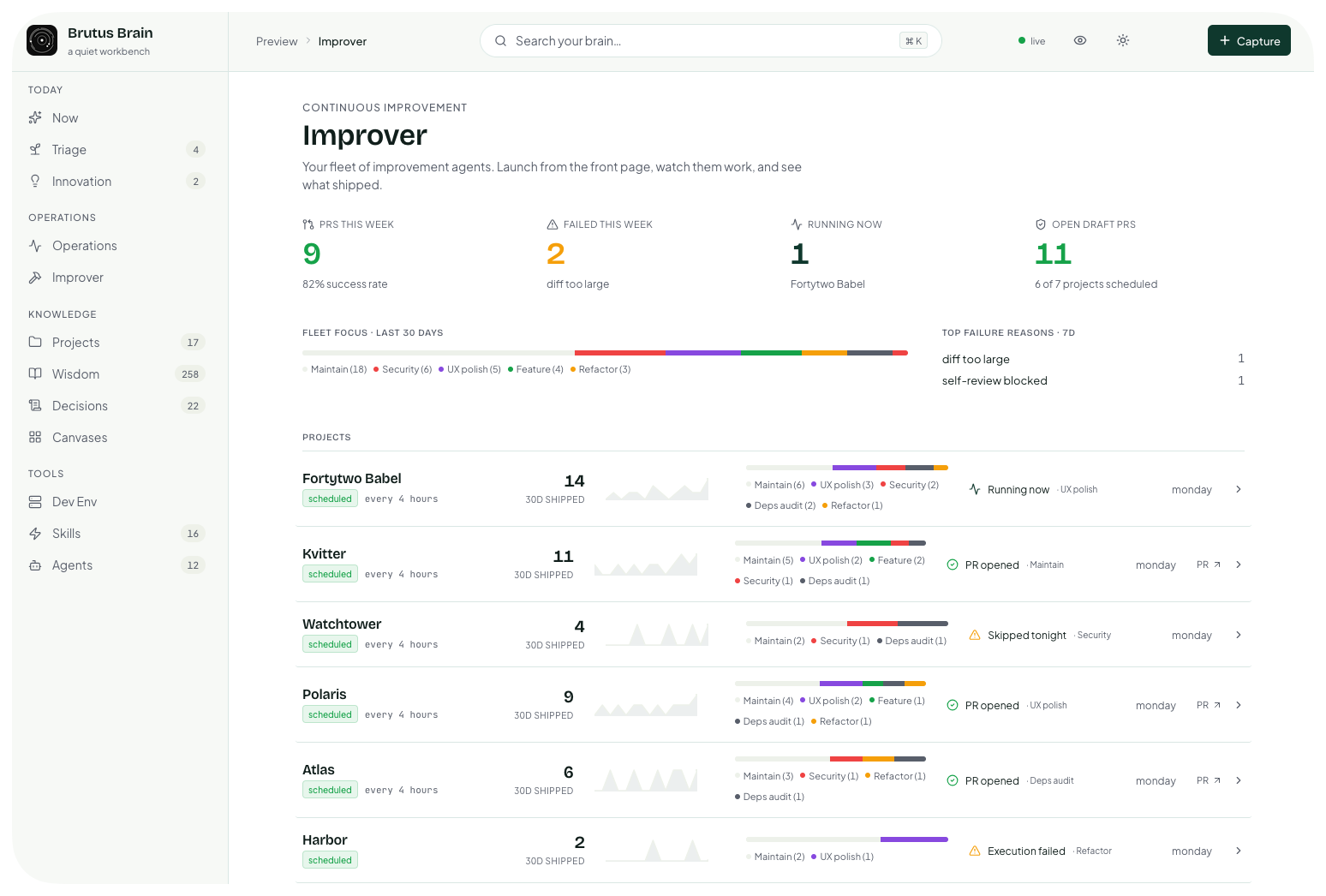 portal improver Improver